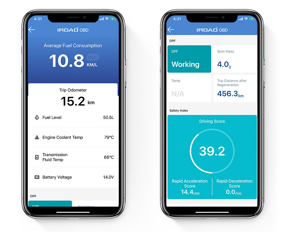 IRoad OBD Real Time Data