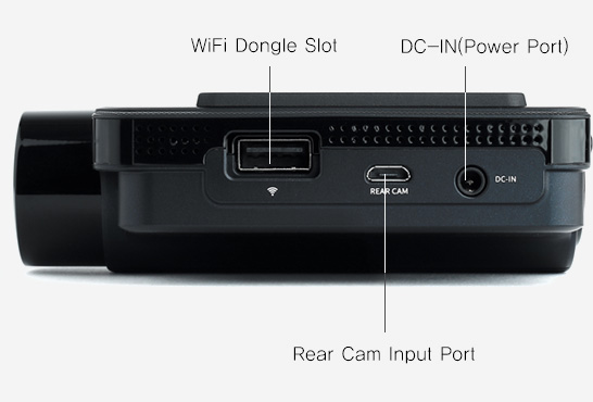 About Device