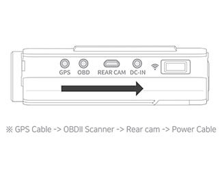 Place the top cover and organized the cables.