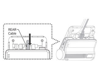 After connecting the rear cable to the X10-PRO/X10/X11/X30/FX2, place the cable to the third hole position