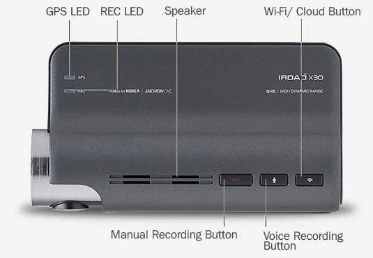 About Device